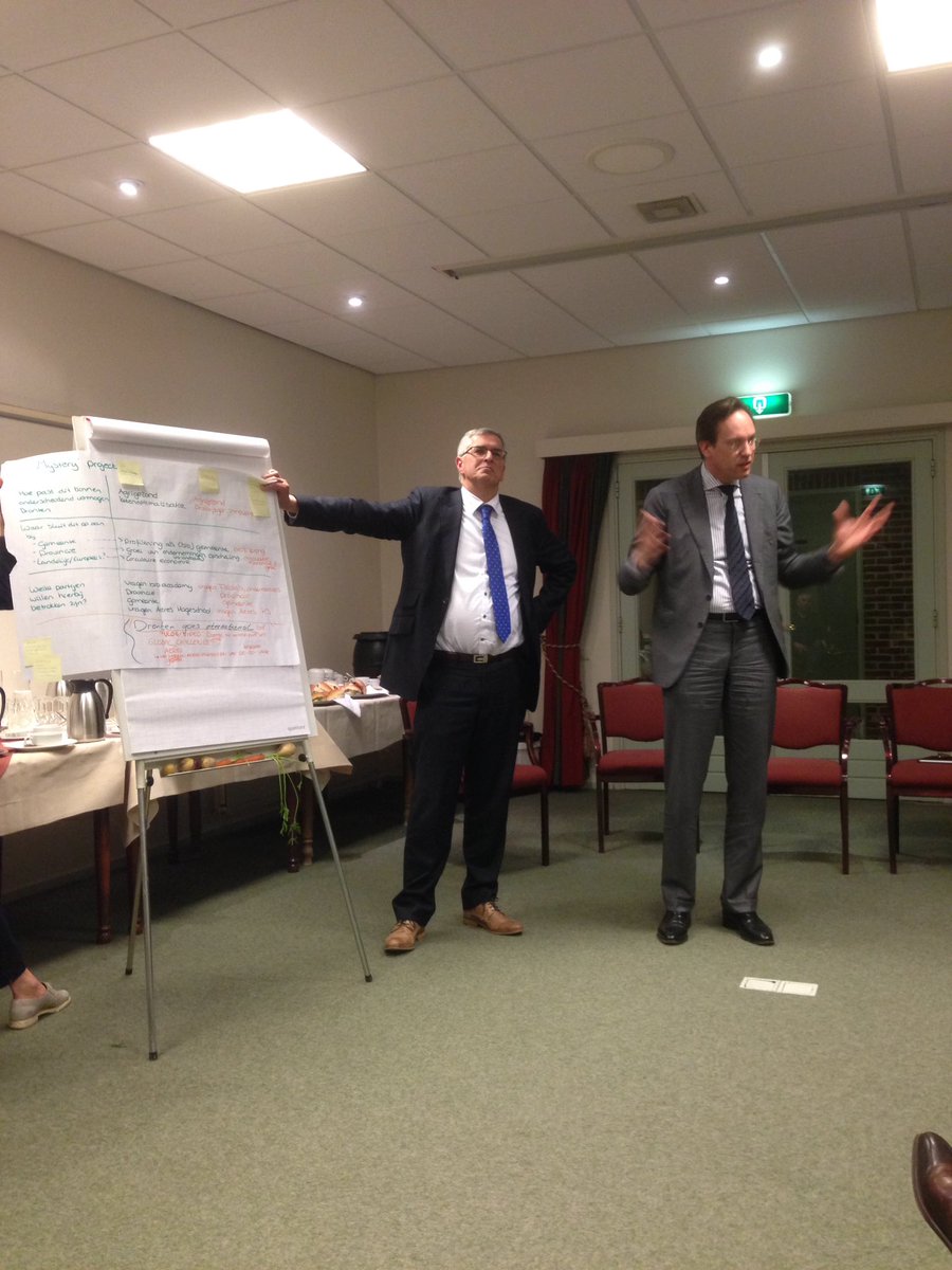 Sprintsessie Wijland: zie hier de oogst