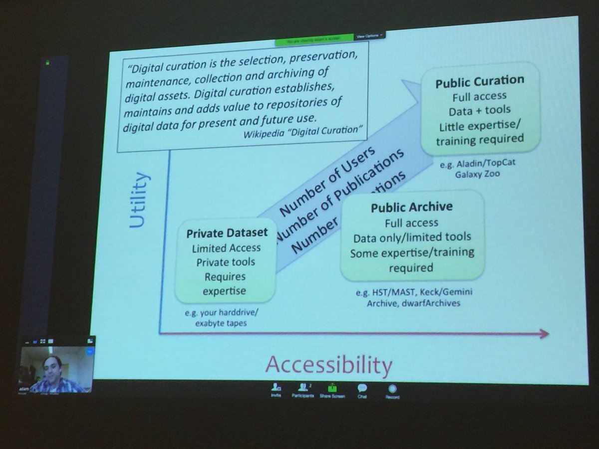 DMontesG's tweet photo. Talk by Adam Burgasser @browndwarfs by telecom about SPLAT curation Spex Prism Spectral lib #IWSSL2017 https://t.co/pnz4YzoSOS