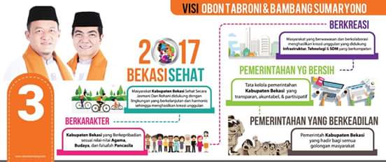 PukSpeeToyoplas's tweet photo. #PilihObonBambangNomor3
#CoblosObonBambangNomor3
#PilkadaKabBekasi2017
#TolakPolitikUang https://t.co/YwoYd4qBQe
