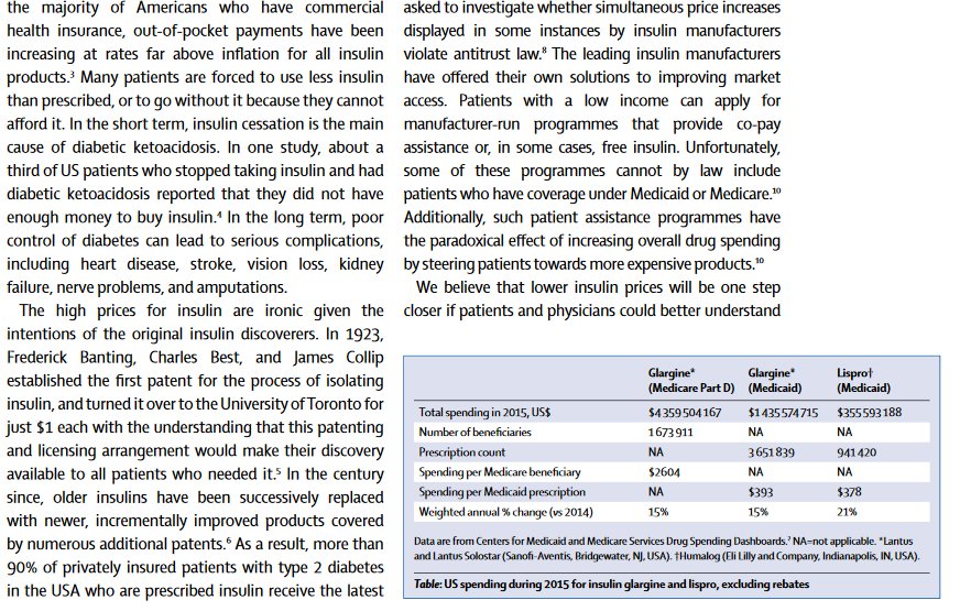 TheLancetEndo's tweet photo. Latest Comment: Strategies to improve the affordability of insulin in the USA [free with registration] https://t.co/7BMK1dk2g2 https://t.co/tAJscTmmhe