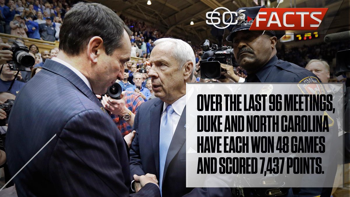 SportsCenter's tweet photo. Something's gotta give tonight. #SCFacts https://t.co/1C1PdLoD4i