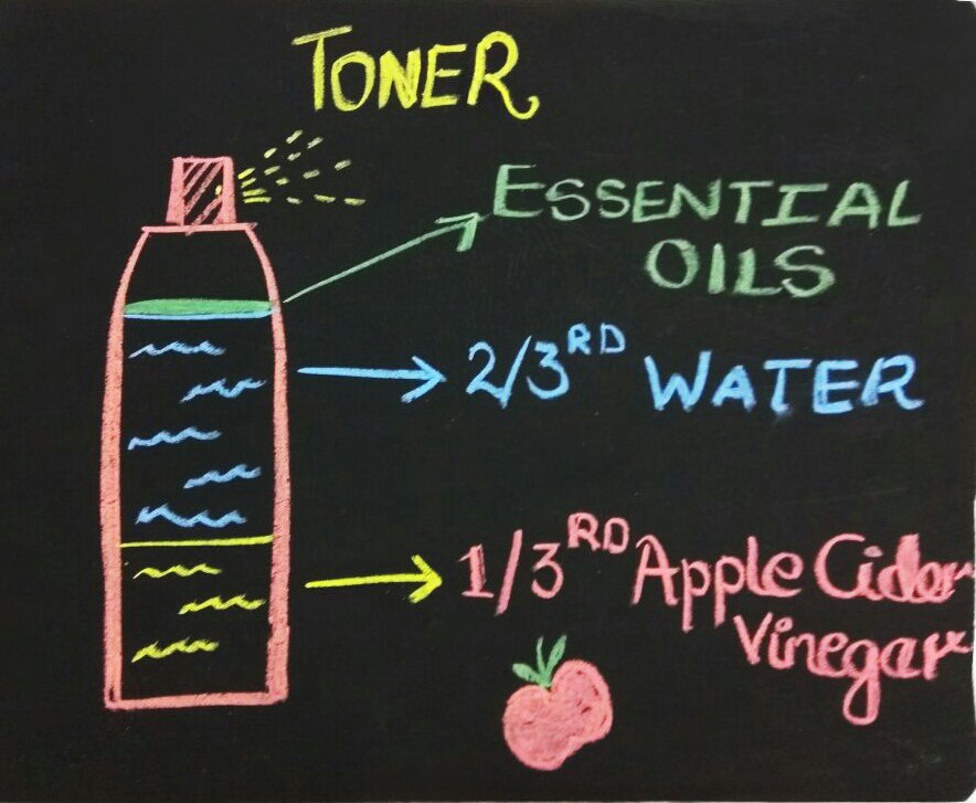 APeachyAffair's tweet photo. The Miracle DIY Toner https://t.co/53TRFnQ2Oz https://t.co/80sCfzCSLO