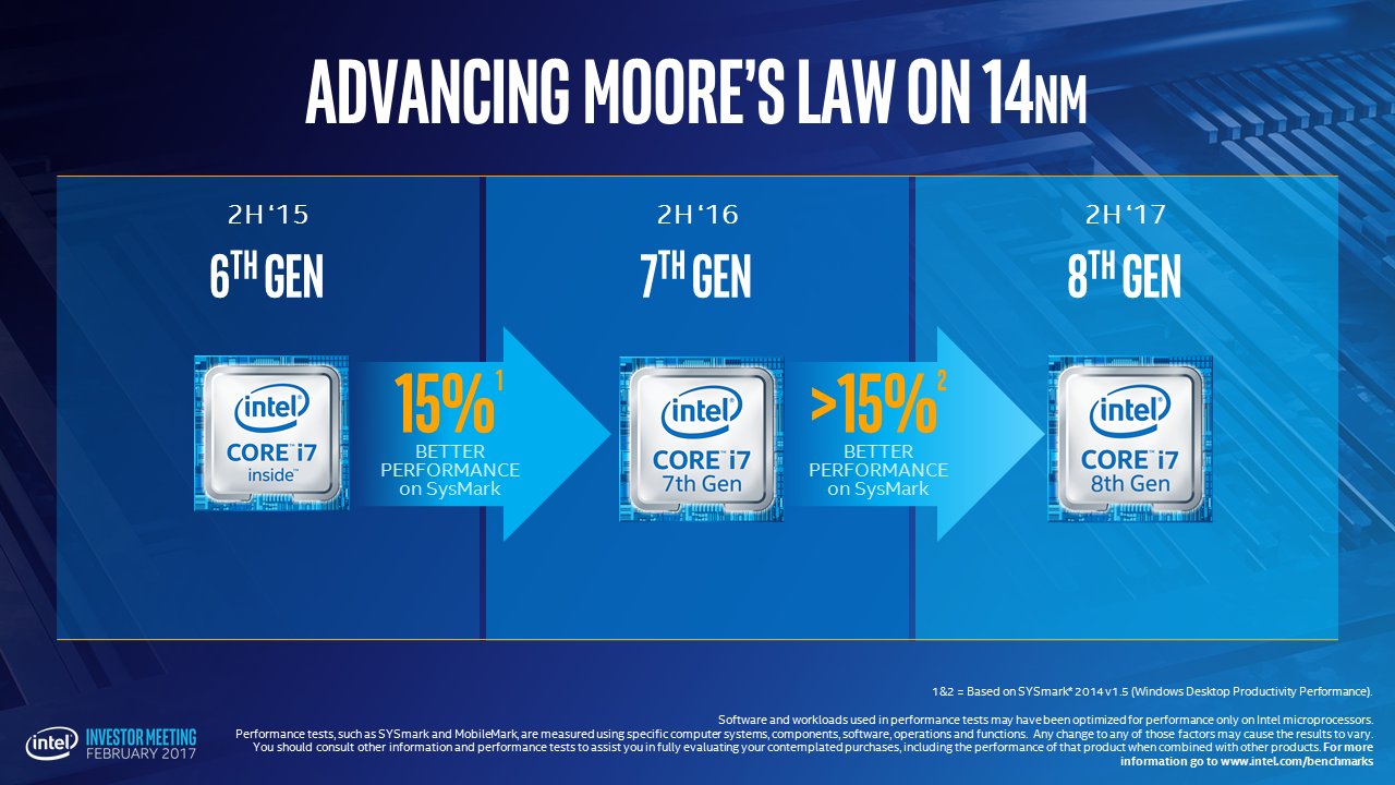 Intel News on Twitter: "8th Gen Intel Core the 2017 roadmap. Better every year at #Intel. https://t.co/8LHH0yxqd4" /