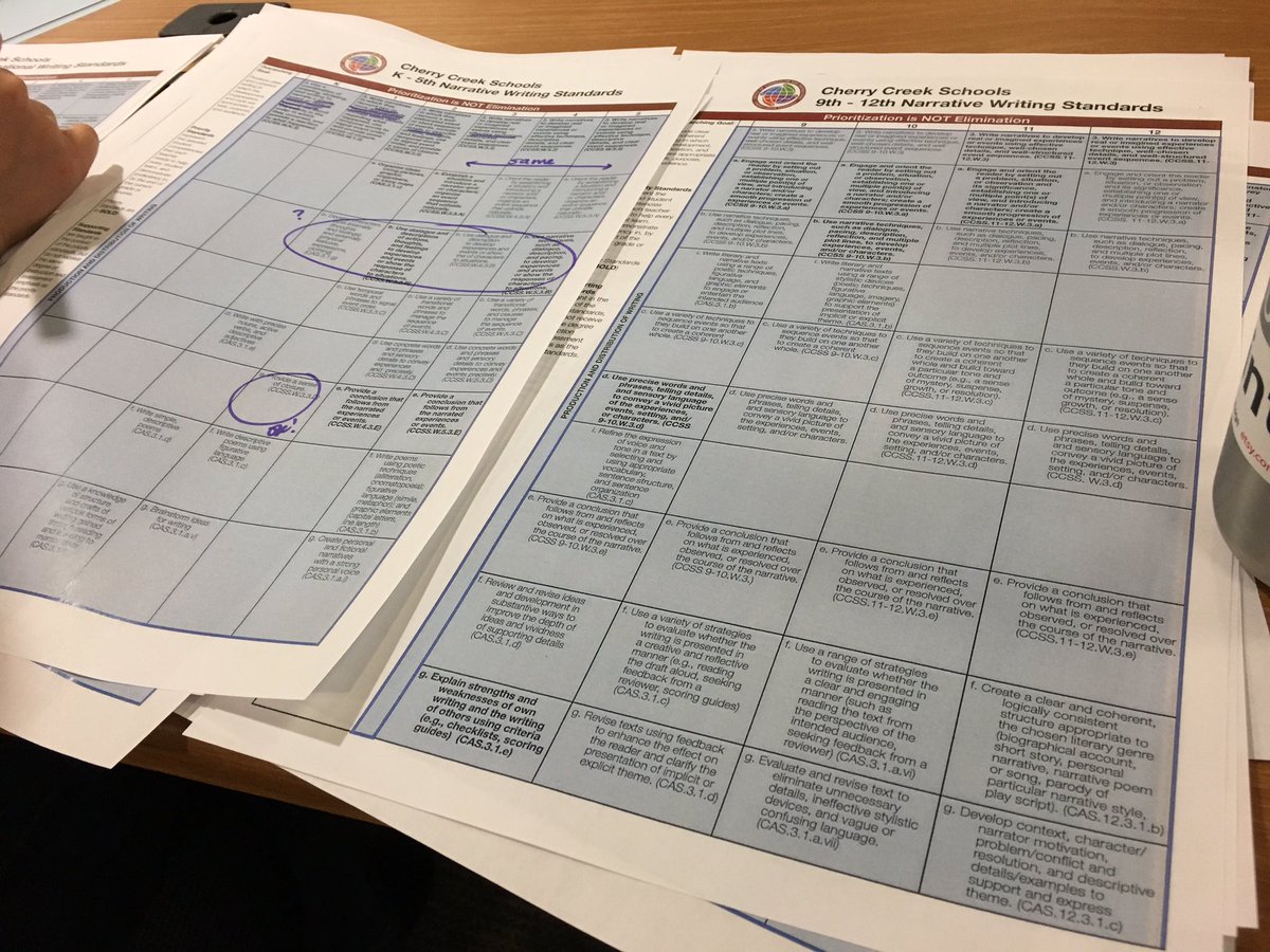 K-12 standards prioritization for literacy continues in <a href="/CCSDK12/">Cherry Creek Schools</a>. #ThisIsCCSD