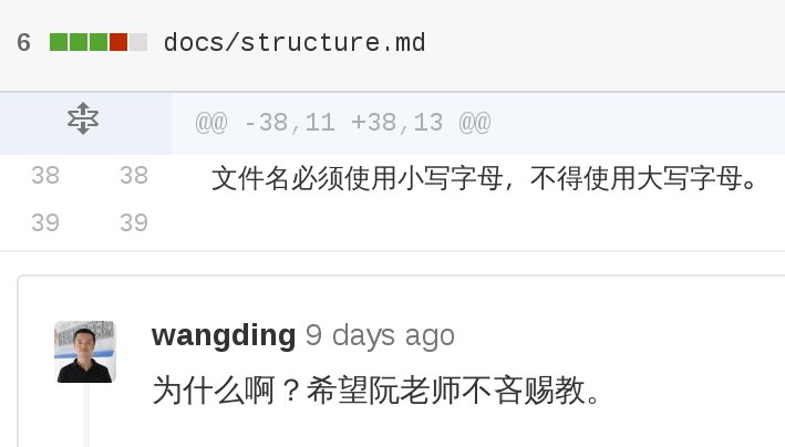 RT @ruanyf: 新的博客文章《为什么文件名要小写？》：虽然这是 Linux 传统，我却从没认真想过原因。赶紧查资料，结果发现四个很有说服力的理由，支持这样做。
https://t.co/OyFTSfrj4Y https://t.co/OOZZG04ACB 1