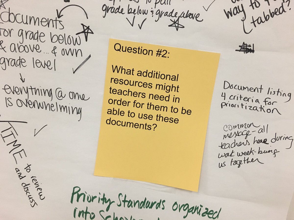 K-12 standards prioritization for literacy continues in <a href="/CCSDK12/">Cherry Creek Schools</a>. #ThisIsCCSD