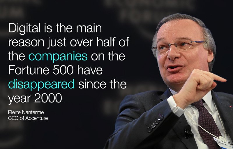cloudpreacher's tweet photo. #Digital #disruption has only just begun! 50% of #Fortune500 have disappeared since 2000!
https://t.co/MqSKgoAFI1 #accenture #bigdata #IoT https://t.co/9WS3DWXDis