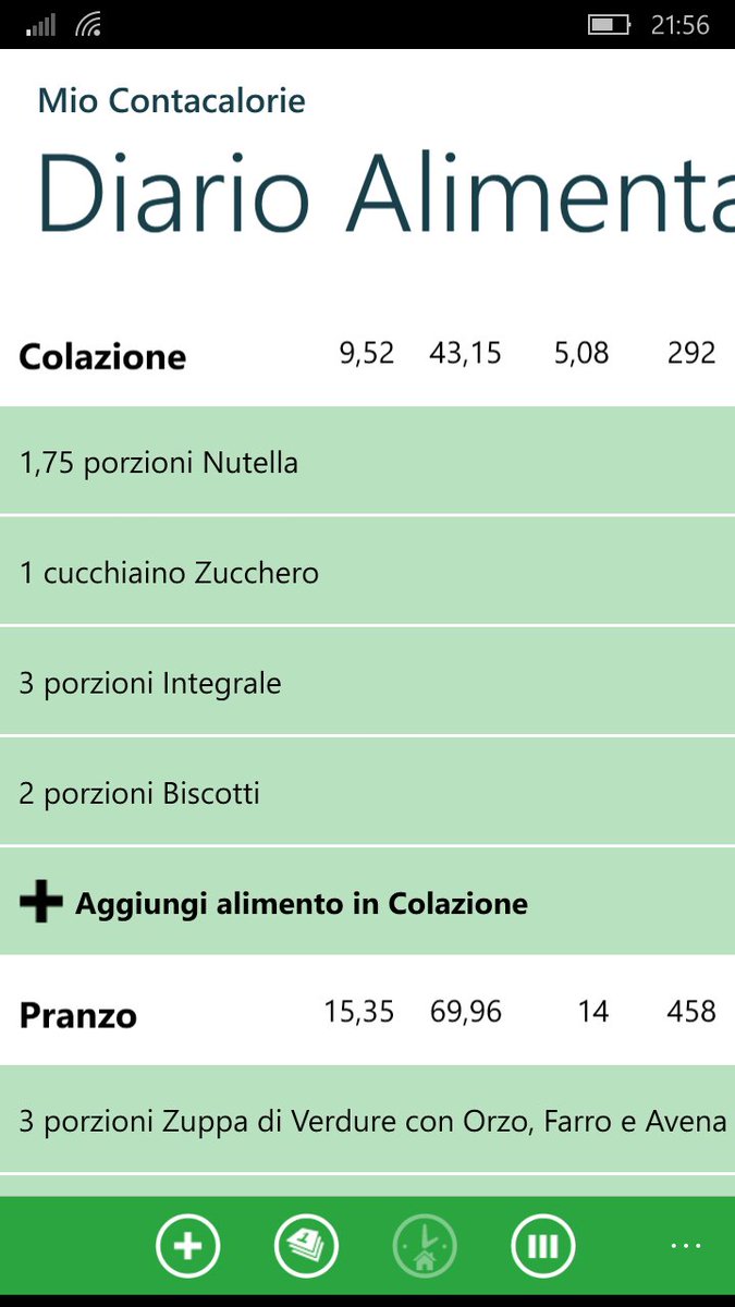 MaxOnDiet1's tweet photo. #dieta #d024 #colazione https://t.co/3thZBHXEyA
