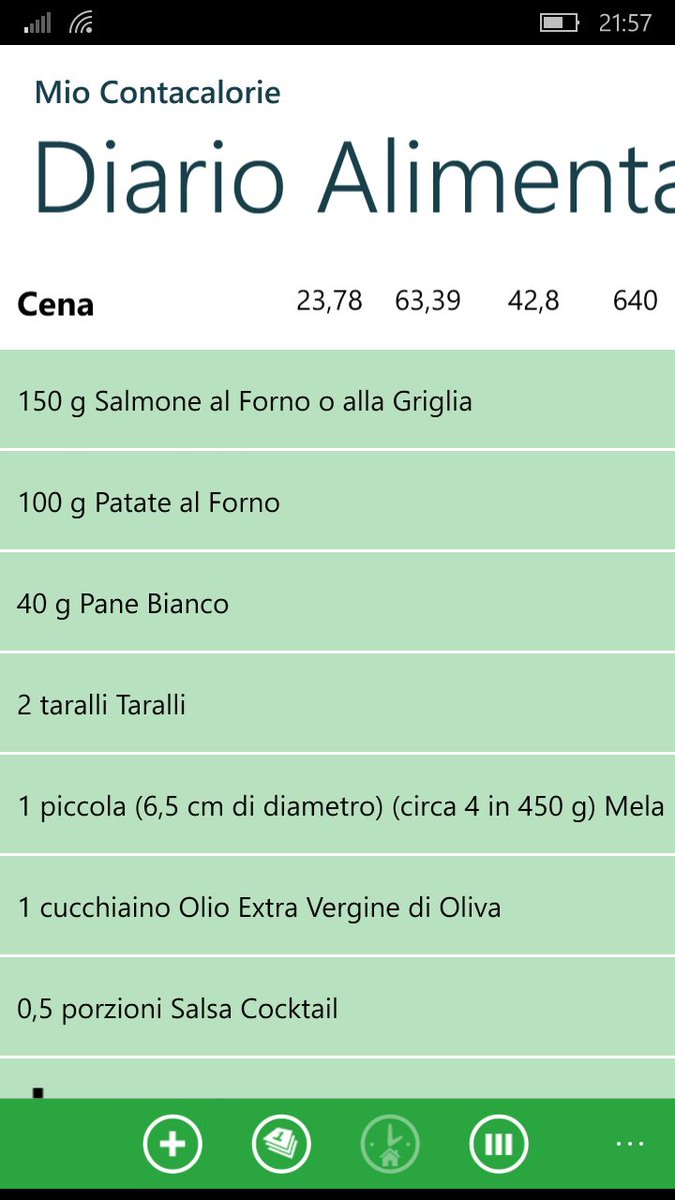 MaxOnDiet1's tweet photo. #dieta #d024 #cena https://t.co/Rkxdq4EtcN