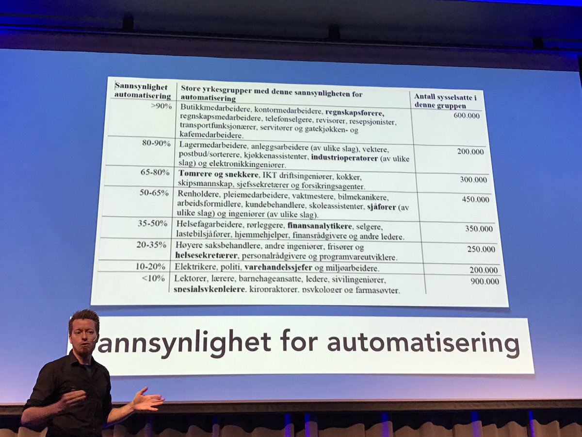Erkjennelsens øyeblikk - ikke nok å skape engasjement gjennom kommunikasjon. Posisjonering for fremtiden kreves  #trigger <a href="/pcarlsen/">Preben Carlsen</a>