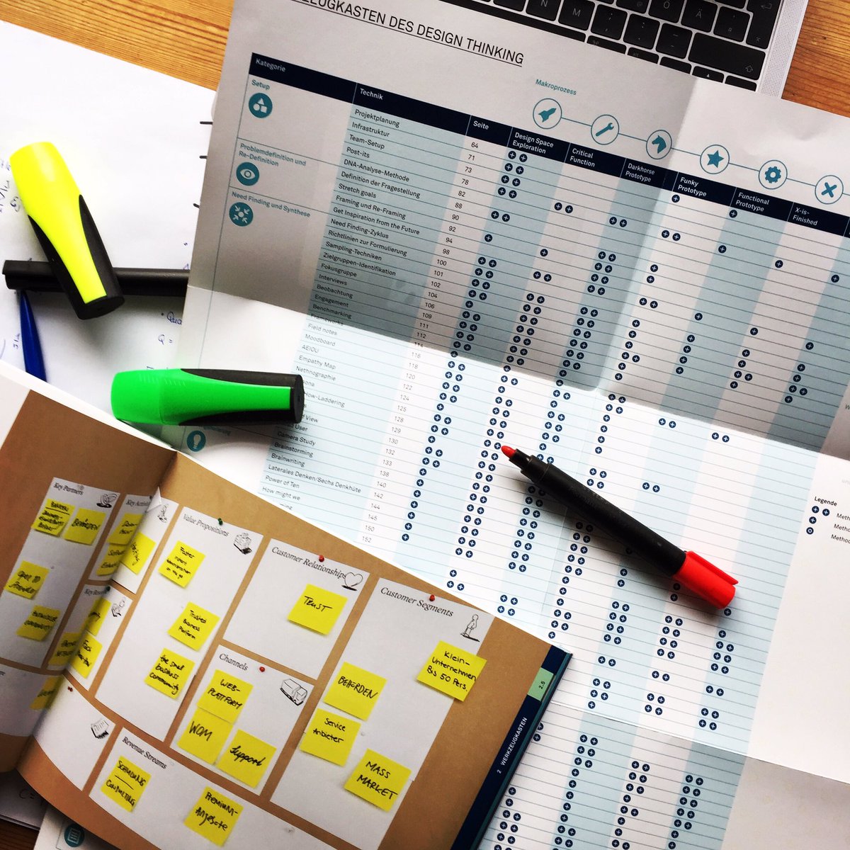4_Channels's tweet photo. Design Thinking 💭📝🚀
Wir arbeiten...
#designthinking #think #new #startuplife #newways #bedifferent #brainstorming #makegreat #4Channels https://t.co/C11ARhDREb