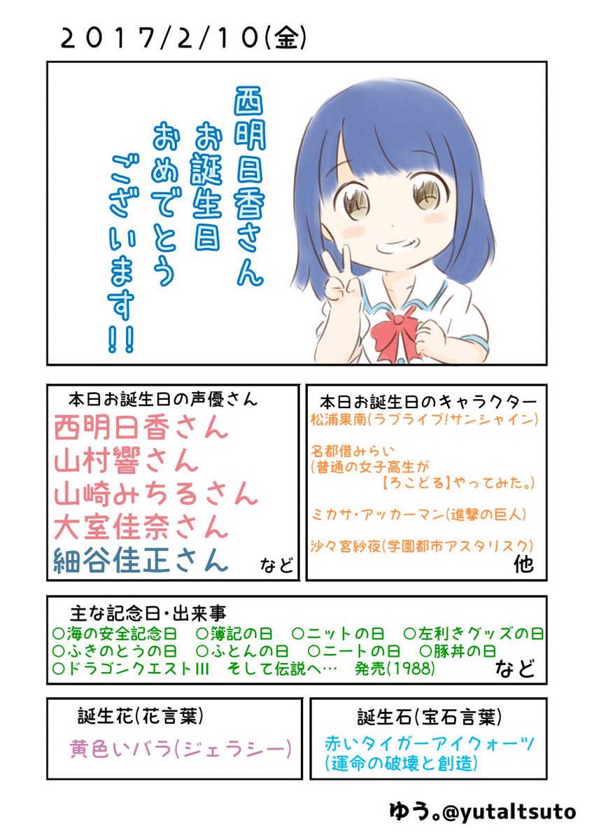 ゆう こえよん Yutaltsuto さんの漫画 8作目 ツイコミ 仮