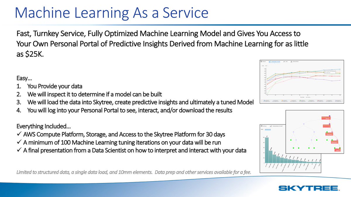 dr_alexgray's tweet photo. Check out our new offering, #MachineLearning as a Service #MLaaS https://t.co/PFcJd1IAPs #AI #autoation https://t.co/jyjr3TtCRM