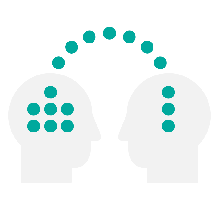 microcoaching_'s tweet photo. Beta testers wanted! Microcoaching's new coaching platform is launching soon. Get notified &amp; get it free! https://t.co/APWgNNCYpH #mcbeta https://t.co/haPGaM6Kyl