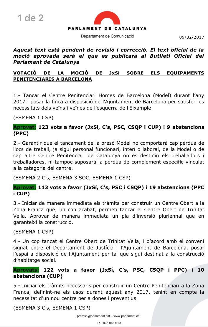 csifpresons's tweet image. EL PARLAMENT APROVA EL TANCAMENT DE LA MODEL, CO BCN 1 i 2 ...CPDONES