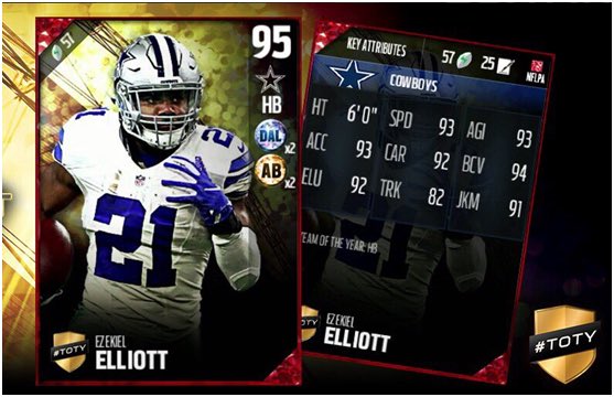 PrimeTimeSav's tweet photo. 🔥🚨 GIVEAWAY TIME 🚨🔥
To enter you must simply RT and follow @PrimeTimeSav (me) and @imabout2MUT !
Ends in a week or at 600 RTs! GL! 🤘🏼#ZEKE 😈 https://t.co/aq8vxg13aA