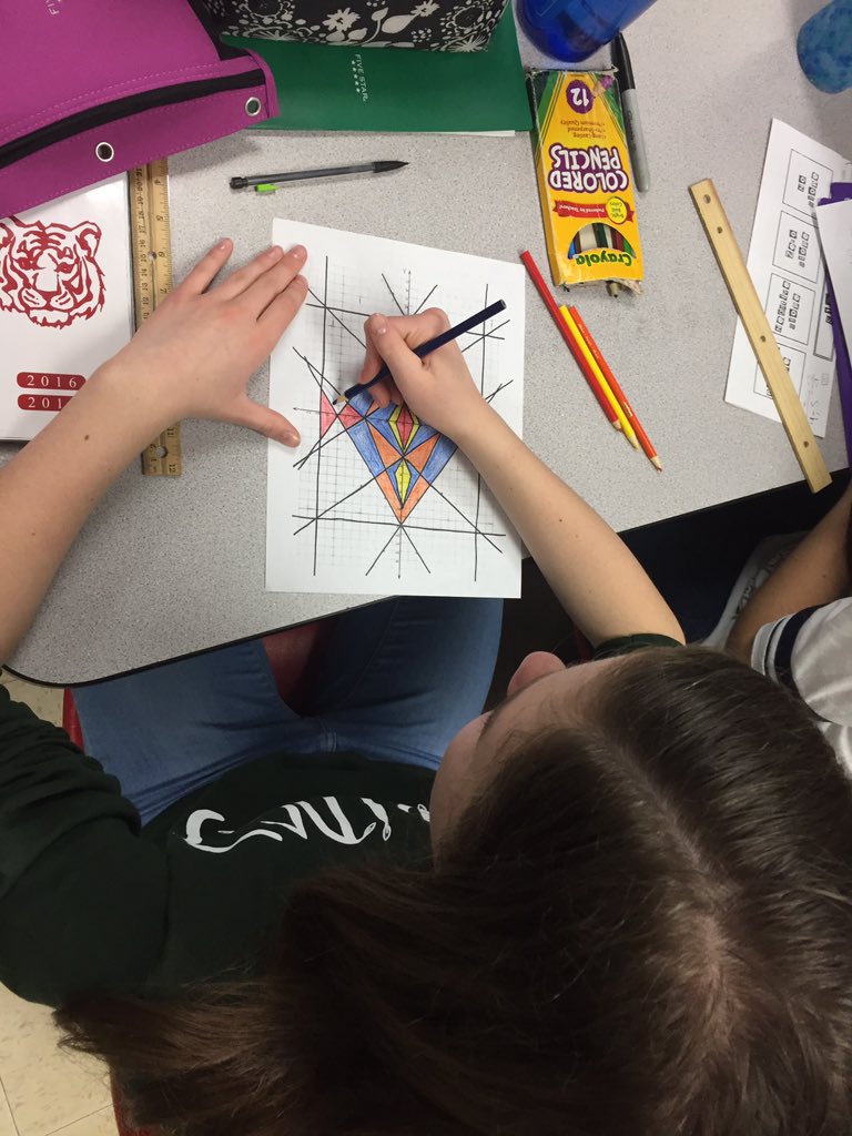 lisa_lbroadbent's tweet image. Simon Says: Types of Slope and Graphing Stained Glass Project. #interactivemath