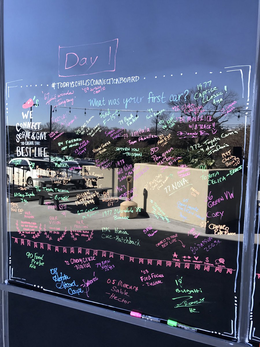 dougcomings's tweet photo. Game changing week at Narrow the Focus Operations Conference.❤️ how conf. team made connection boards on the RSC windows. That's so Chili's. https://t.co/OuAMLXNuQi