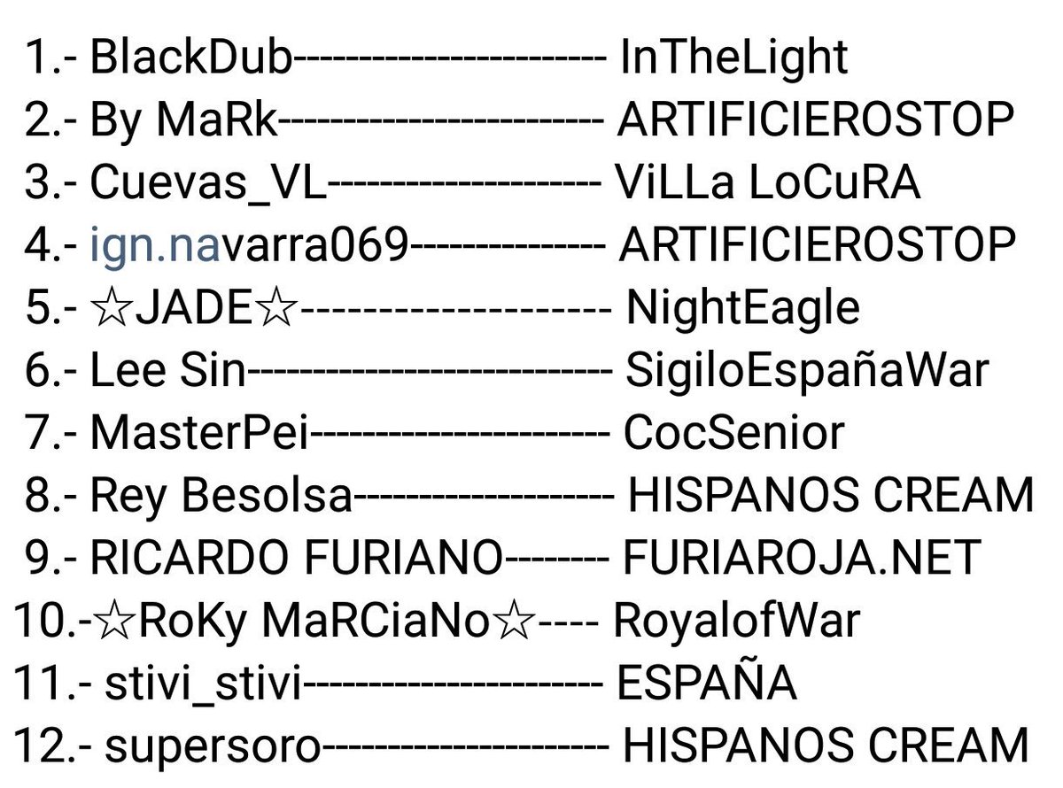 cwc_spain's tweet photo. Aquí está la lista para  TH's11. Grandísimos jugadores, que seguro lo darán todo. Gracias por aceptar este reto. https://t.co/yPdSCbvyJU