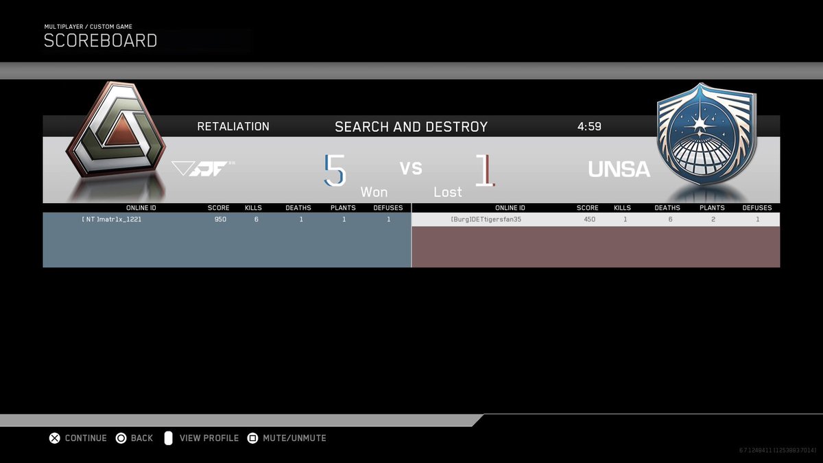 hotdog cod tweet media