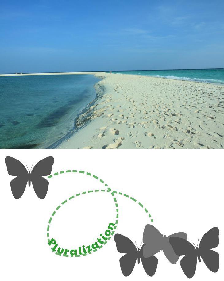 pubnames's tweet image. The #Sandbar and #Pluralization