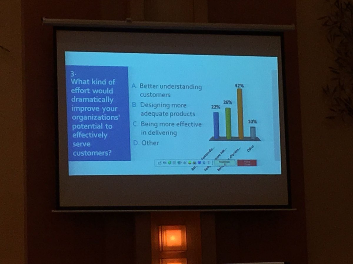LenddoEFL's tweet photo. What Kind of Effort would improve your organizations' potential to the
serve customer? #CGAPSolutions attendees: Effective #Delivery https://t.co/by9UD0VSU1