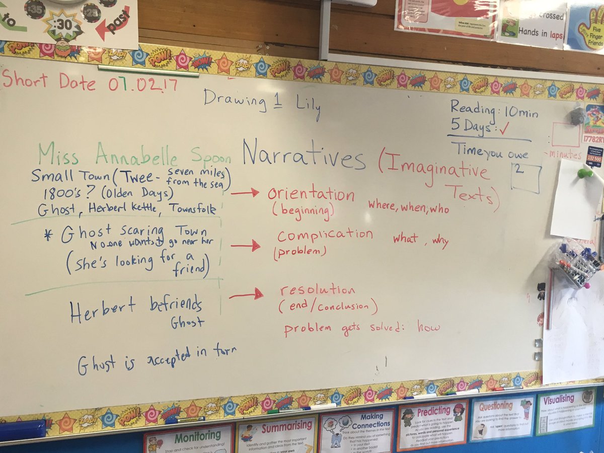 Hartwell2Aaron's tweet photo. 3/4H read Annabelle Spoon and now are joint constructing our own ghost story. George Washington: Ghost Buster! @new71k @m_murhan @mserafim1 https://t.co/GJPn35BWfQ