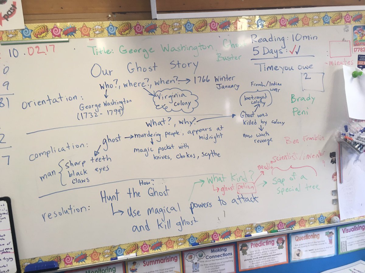 Hartwell2Aaron's tweet photo. 3/4H read Annabelle Spoon and now are joint constructing our own ghost story. George Washington: Ghost Buster! @new71k @m_murhan @mserafim1 https://t.co/GJPn35BWfQ