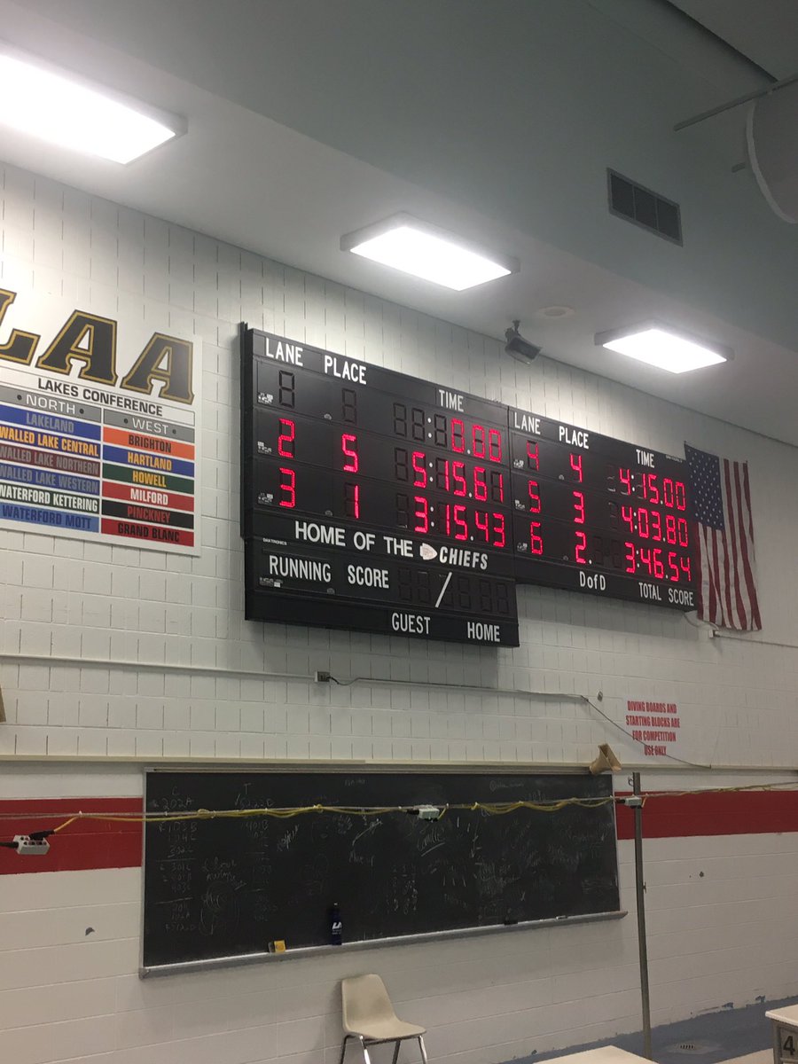 CantonSwimDive's tweet photo. New pool record was set tonight in the 400 freestyle Relay. Congrats to the relay team of @amick_k @TristenShao @Danielbmullen  @derek_g15 https://t.co/Tvsci11qHG