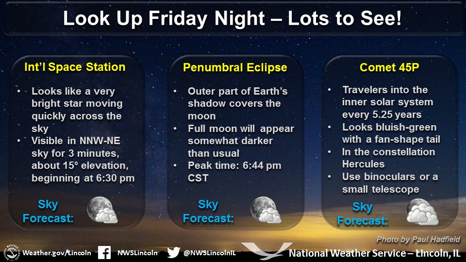 Look up Fri. evening -- lots to see in the sky! Int'l Space Station, lunar eclipse, &amp; Comet 45P, plus 3 planets (Venus, Mars, Uranus). #ILwx