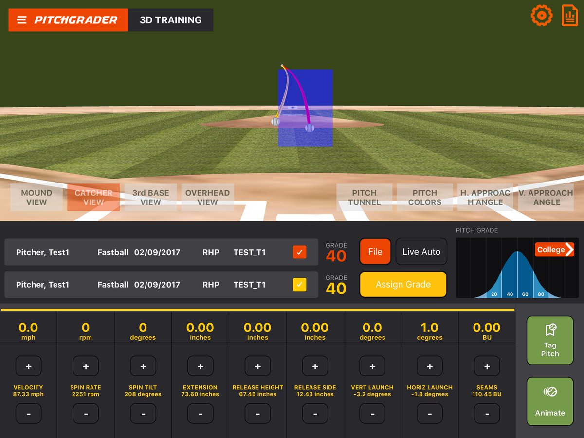 PitchGrader's tweet photo. Nice to see one of those generic ideas hold water. Yes, 1 degree launch angle change produces about a foot destination change #3DAnalytics https://t.co/Hk4WxUIVOS