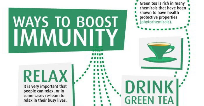 bayleafbotanics's tweet photo. 10 Easy Ways to Boost Your Immune System https://t.co/XMY44uSA7M https://t.co/qEShjXh3L5