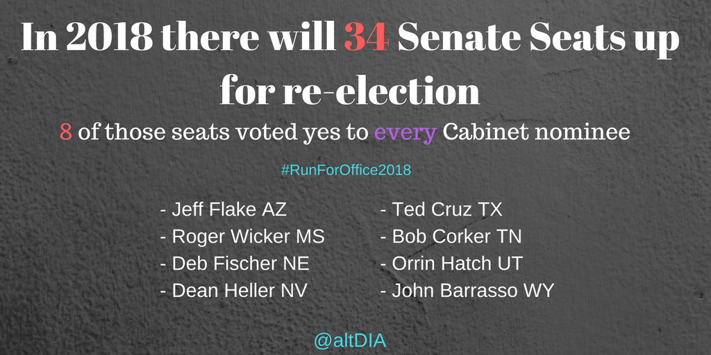 AltDIA's tweet photo. We've been keeping track, watch out... @tedcruz @OrrinHatch @DeanHeller @RogerWicker @JeffFlake #RunForOffice2018 #altPolitics https://t.co/dMz5vFXvcY
