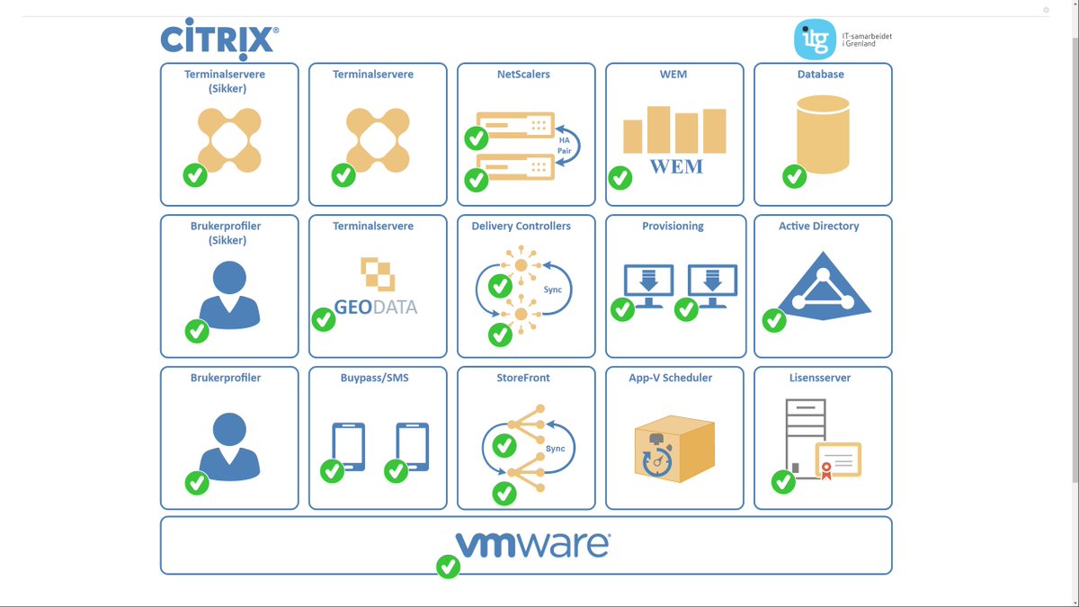 stavernrocks's tweet photo. New shiny @Citrix Dashboard by @Fredrik_Gdynia available on https://t.co/ThSm5dC1bI now :) https://t.co/kbgBlmUH93