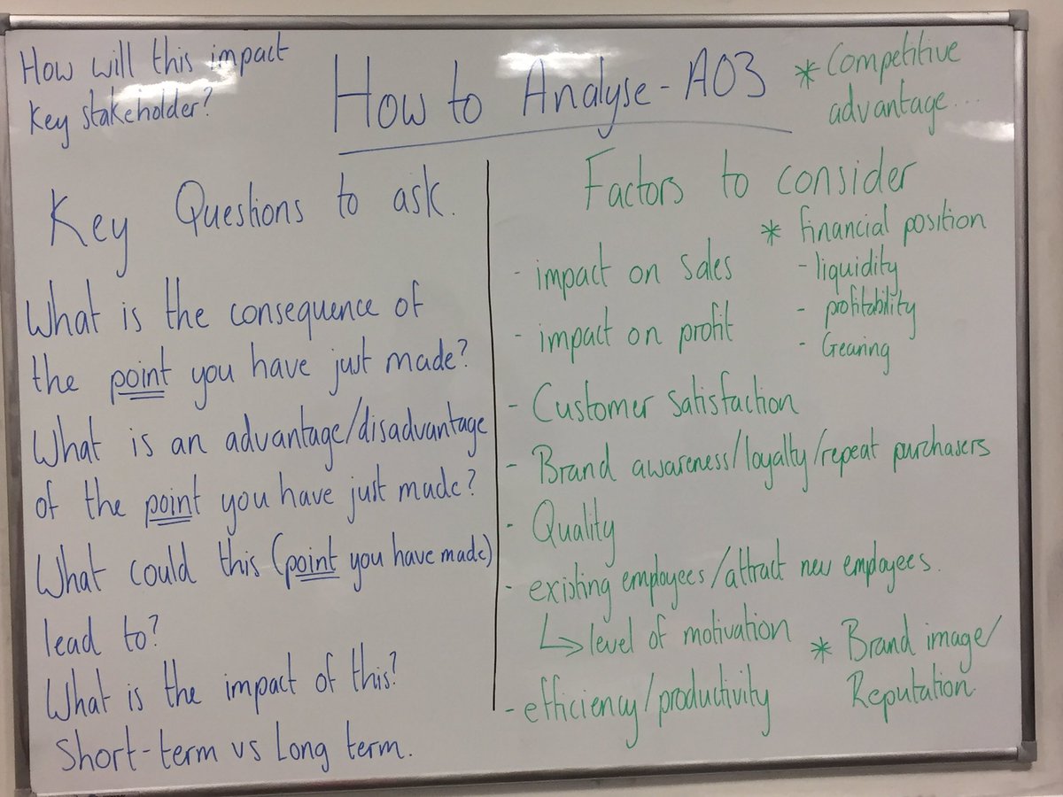 DLD_BusEcon's tweet image. Analysis is not just discussing the impact on sales!! #ExamTechnique #DevelopingAO3 NM