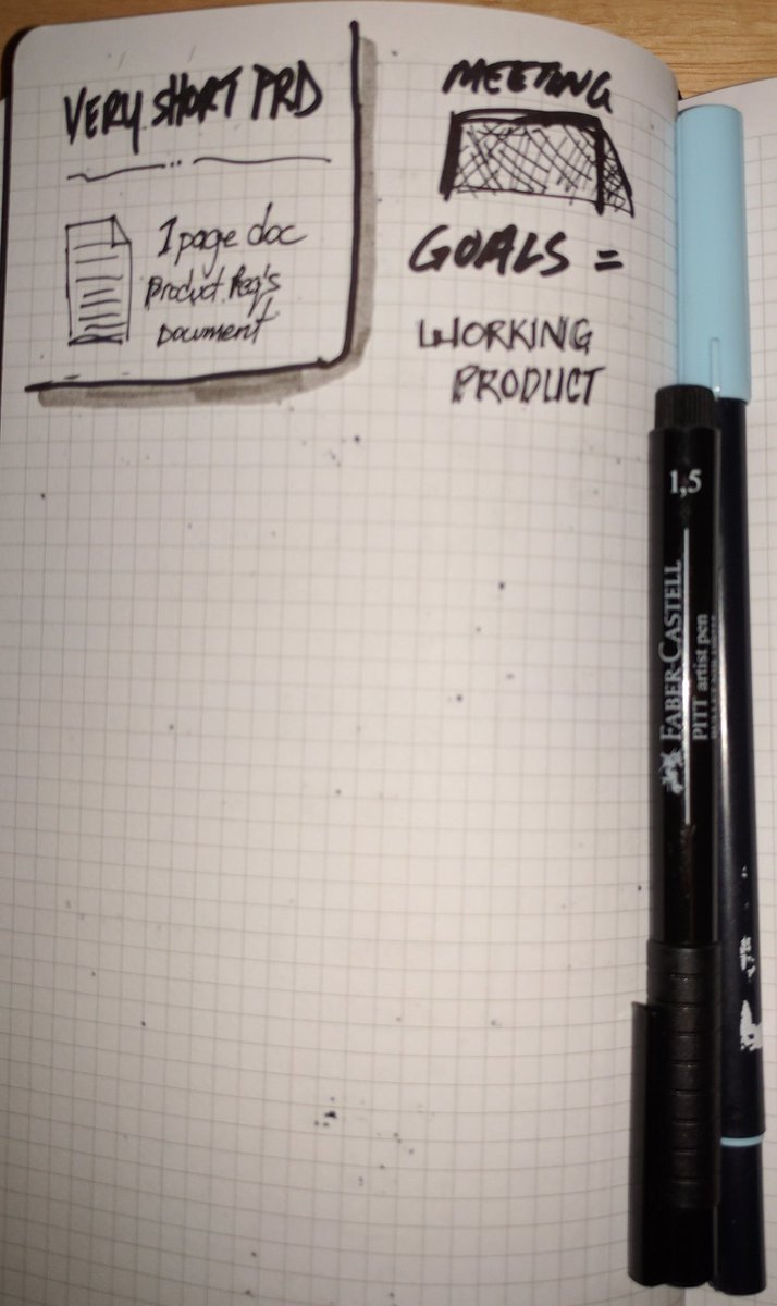 InfernoWRX's tweet photo. So many great takeaways #AgileUX Without Breaking Products from @marcintreder. Hosted at @DesignMap #designthinkingsf #sketchnotessf https://t.co/e8ZjYFFnL3