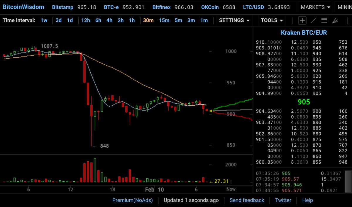 Bitcoin is my opium tweet media