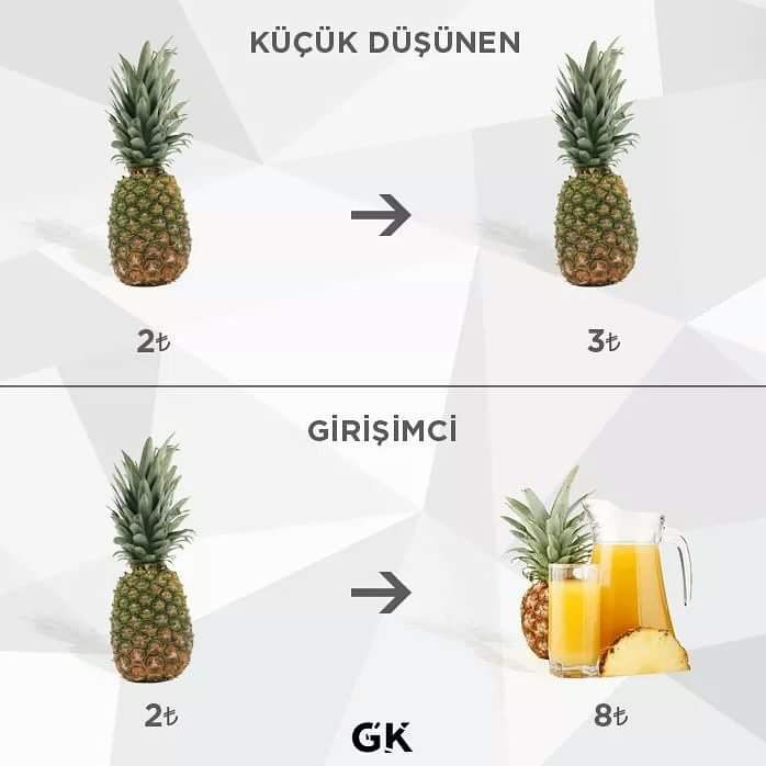 Yezrun's tweet photo. Küçük düşünme..!
Hiçbir başarı tevafuk değildir.
#çalısıyorumohaldevarım:) https://t.co/tBcTlQo3es