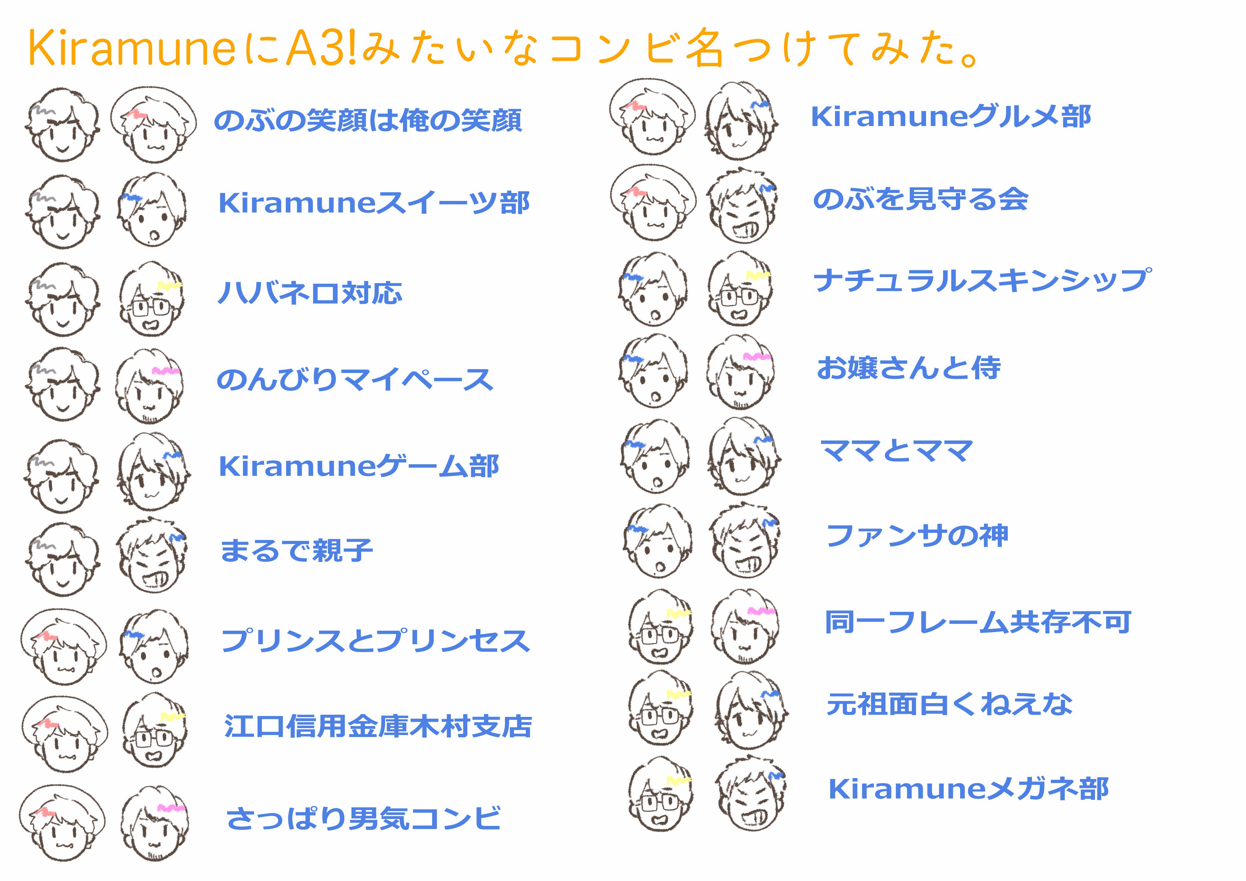 Apita Twitter पर Kiramuneメンバーにa3 のように全コンビ名をつけてみた 1000 主観 神谷さんと浪川さんは さつまいも焼けたよ にしようかとも思ってた 笑 T Co Kfwmk2htkq Twitter