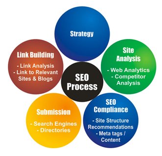 impactsolutionz tweet picture