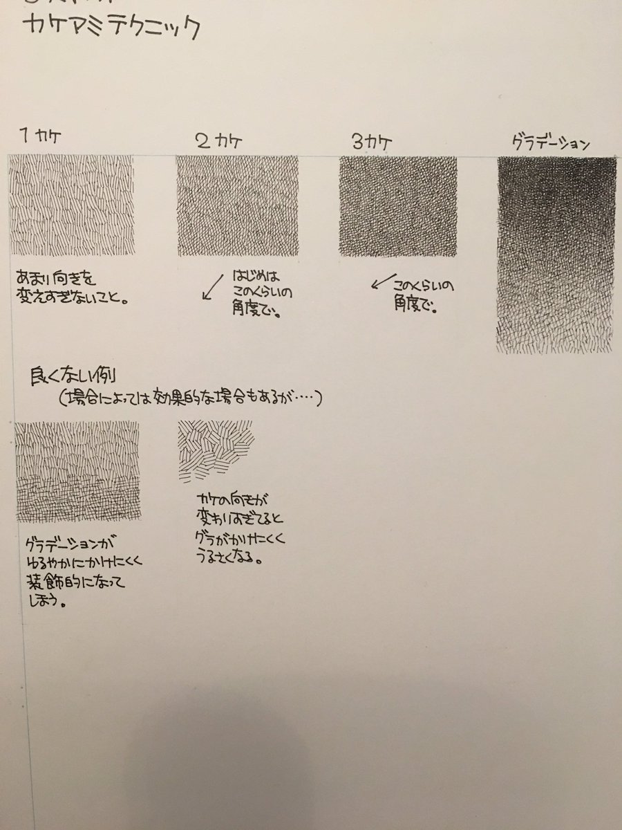 漫画家 きたがわ翔先生が手描きのカケアミ技術について語る 美しい きたがわさんのカケアミといえば伝説 Togetter