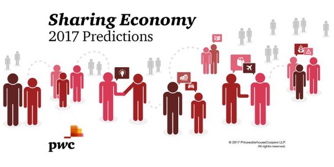 KevinJDEllis's tweet photo. What’s happening in 2017 for the #sharingeconomy? Find out now with our 2017 predictions with @robpwv : https://t.co/KHXQbhJWDU https://t.co/w7CsXqcbDB