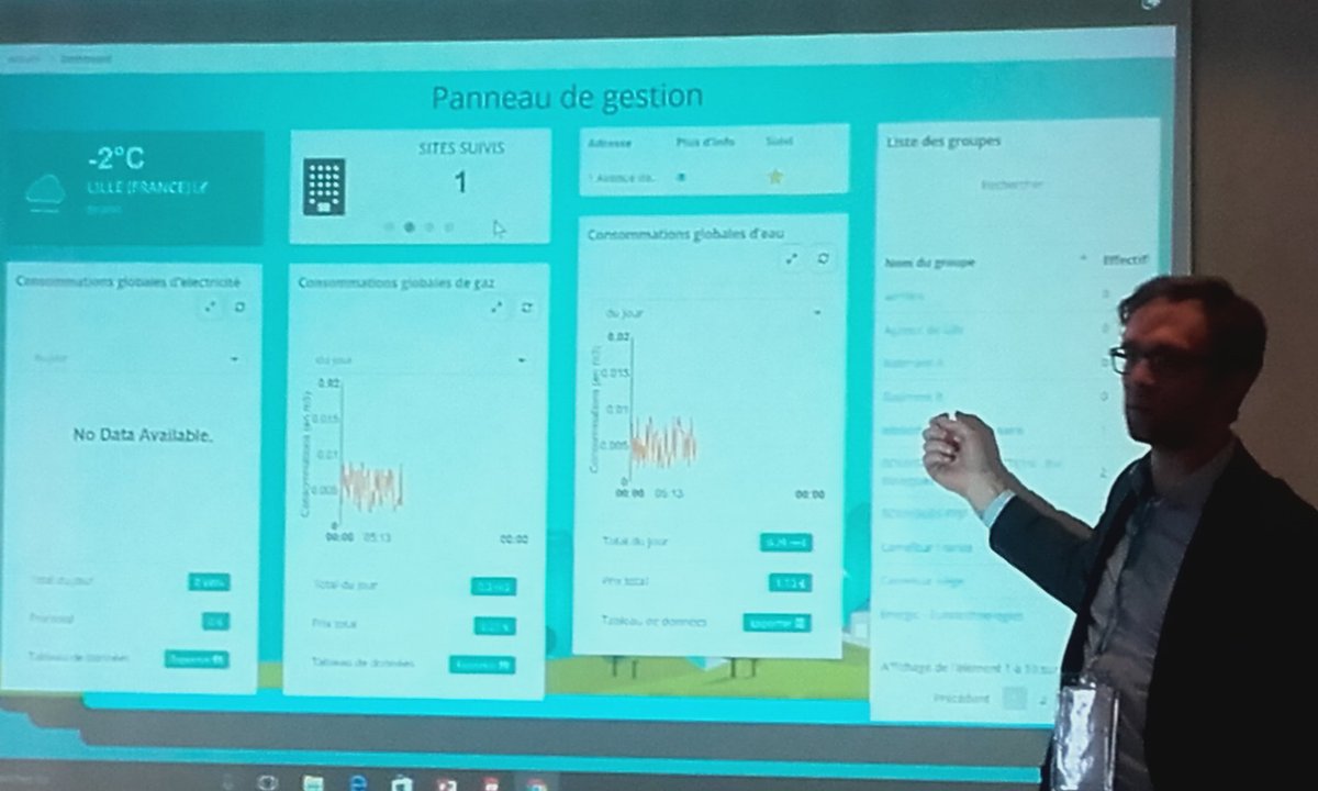 apisabehla's tweet photo. #Rev3days Rôle du coach essentiel ds le dispositif coaching energic Integrer Digital et Humain. Ex de gamification. https://t.co/AwKS0fnrjJ