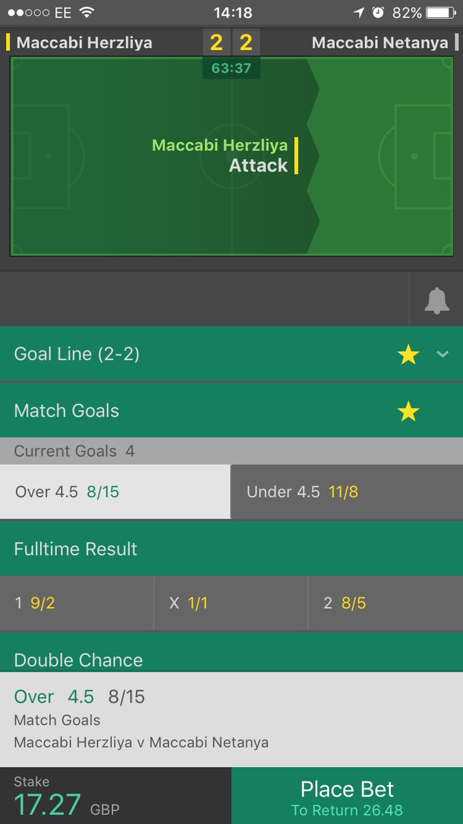 FootyTipsUK3's tweet image. Bank Builder 

Bet 2