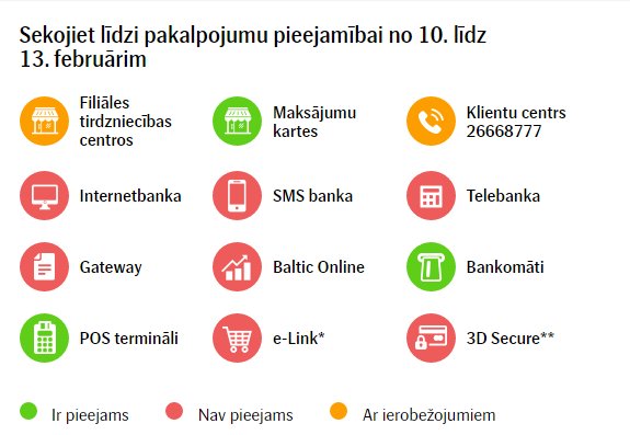 seblatvija's tweet photo. Šobrīd vairāki SEB bankas pakalpojumi nav pieejami, jo notiek pāreja uz jauno IT un klientu apkalpošanas sistēmu. https://t.co/pi7Qbb0nBm https://t.co/fAQBCIHEIY