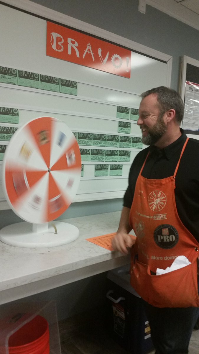 Great job Drew...driving leads at 3606!!