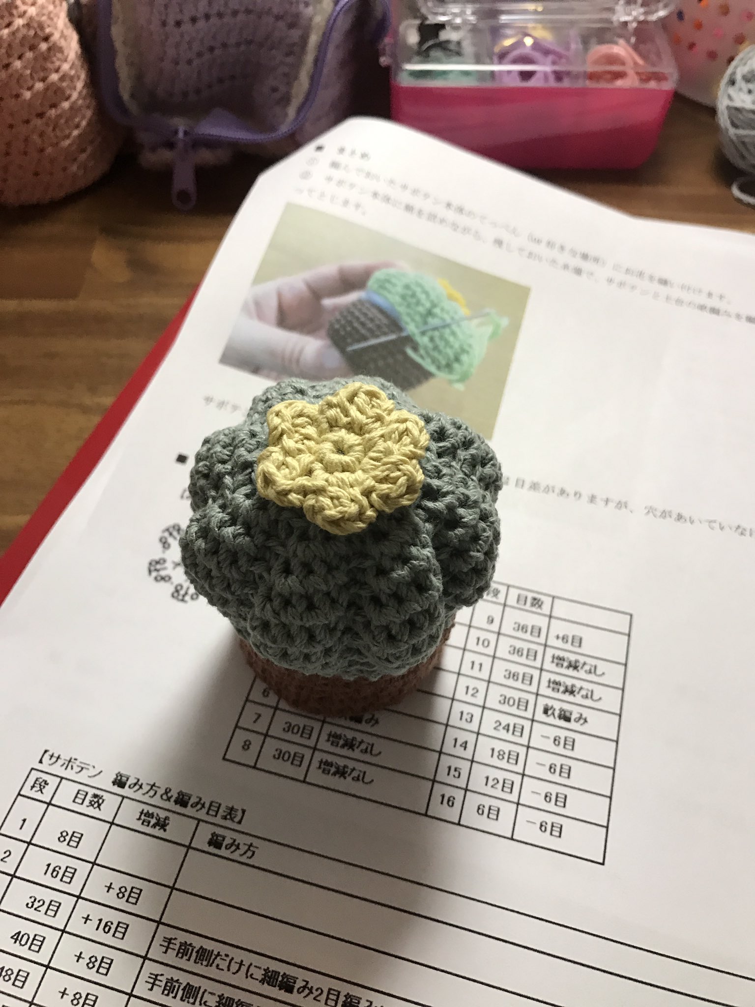 ゆまママ בטוויטר Atelier Mati さんのサボテン風ピンクッション あみぐるみ系は編むの苦手だけど出来て良かった O O 明日 100均に持参して可愛い容器ないか見てこよ Mati さん素敵な編み図ありがとうございました Ateliermati ゆまママ בטוויטר Atelier Mati さんのサボテン風ピンクッション あみぐるみ系は編むの苦手だけど出来て良かった O O 明日 100均に持参して可愛い容器ないか見てこよ Mati さん素敵な編み図ありがとうございました Ateliermati