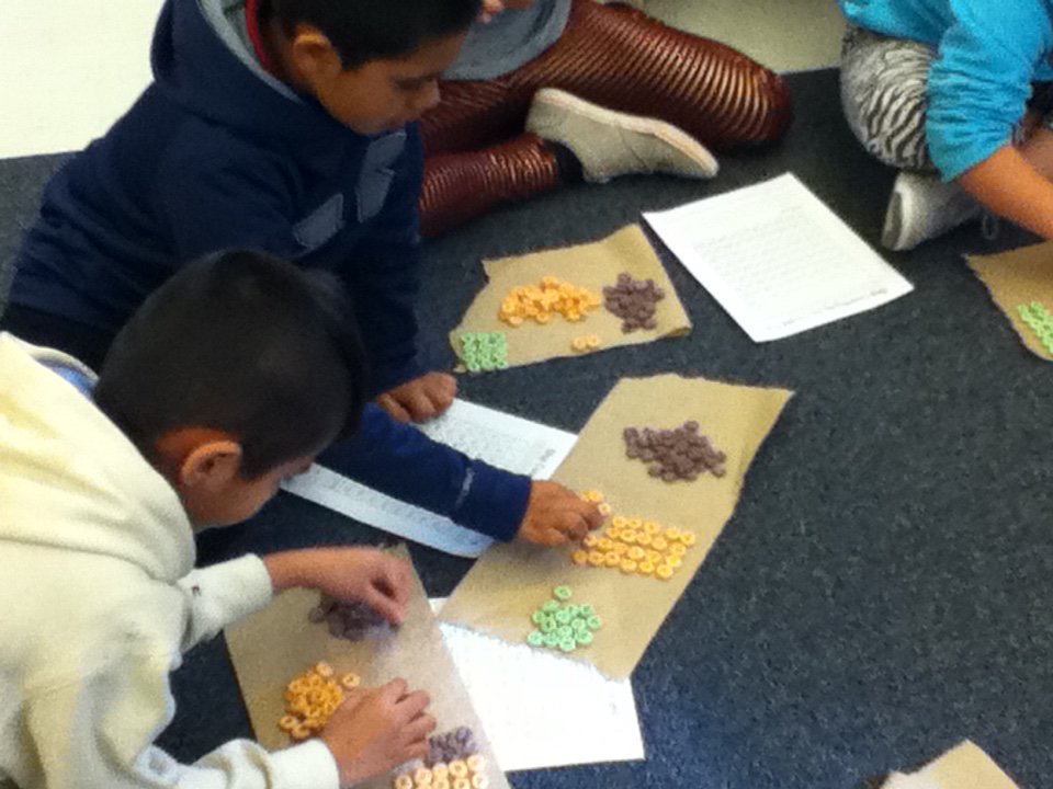 MrsTobeyclass's tweet photo. 3rd grade celebrates the 100th day of school by learning about multiples #skipcounting #multiplicationstrategies @bfyanceyes @acps https://t.co/djsQLkP2zX