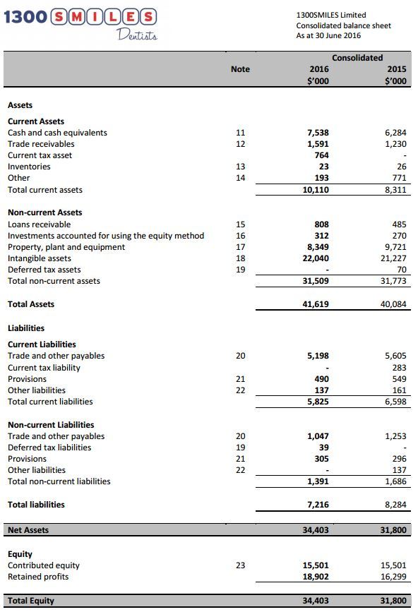 book unternehmungskrisen beschreibung vermeidung