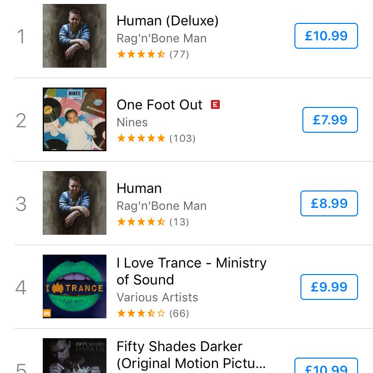 RagNBoneMan's tweet image. This is sick 👌🏼 #human